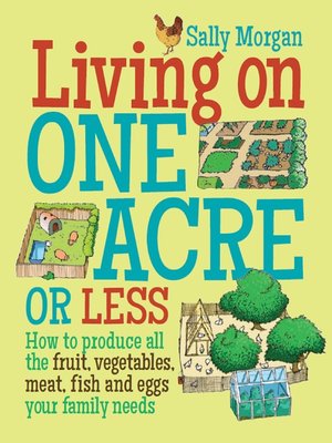 cover image of Living on One Acre or Less